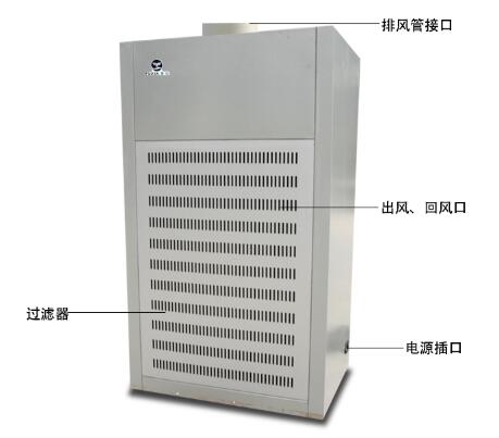 空氣凈化器