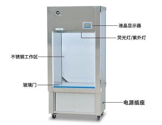 潔凈采樣車組成
