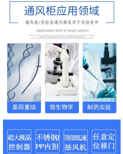 通風柜應用領域