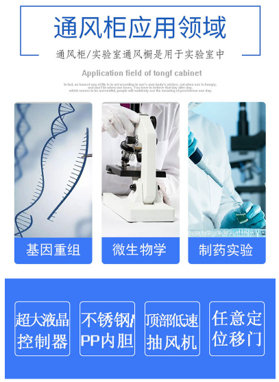 通風柜應用領域