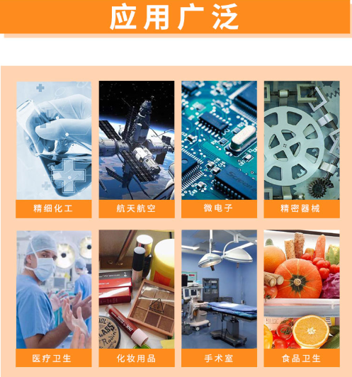 塵埃粒子計數(shù)器應用范圍