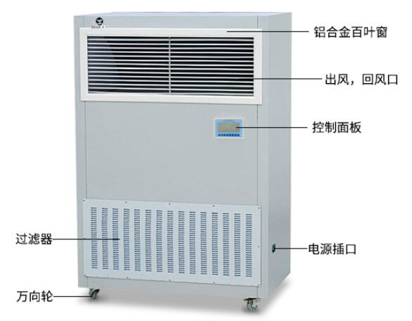 空氣過濾器