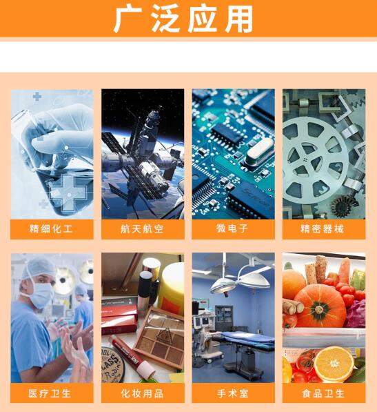 塵埃粒子計數(shù)器廣泛應(yīng)用